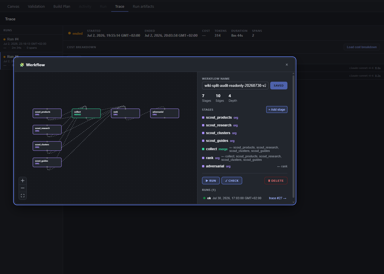 A saved werkflow shown as a directed acyclic graph of pipeline stages in agentwerk.